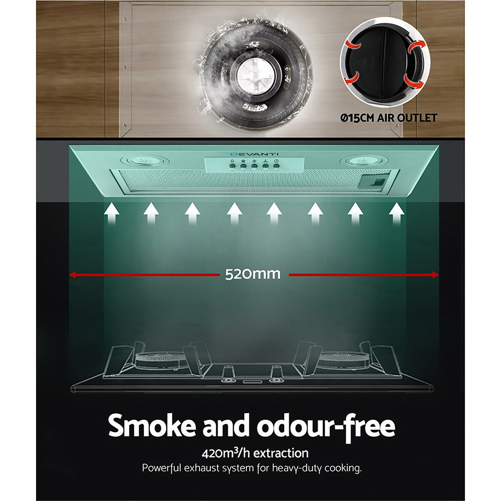 شفاط مطبخ NNEDSZ، شفاط مطبخ مدمج من الفولاذ المقاوم للصدأ، مثبت أسفل سطح العمل، 52 سم (520 مم)